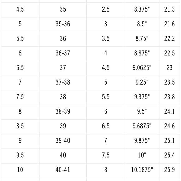 COPY - Steve Madden VOLT Heels - Picture 5 of 5